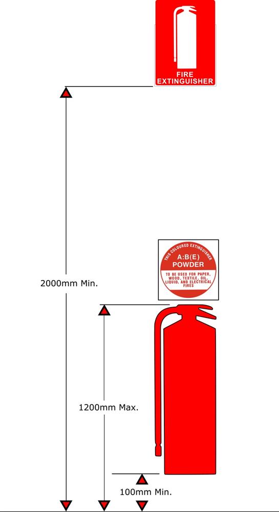 Water Fire Extinguishers in Australia [Fire Protection Guide] - Australian  Essential Services Maintenance